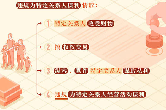 违规为特定关系人谋利的情形和处分规定